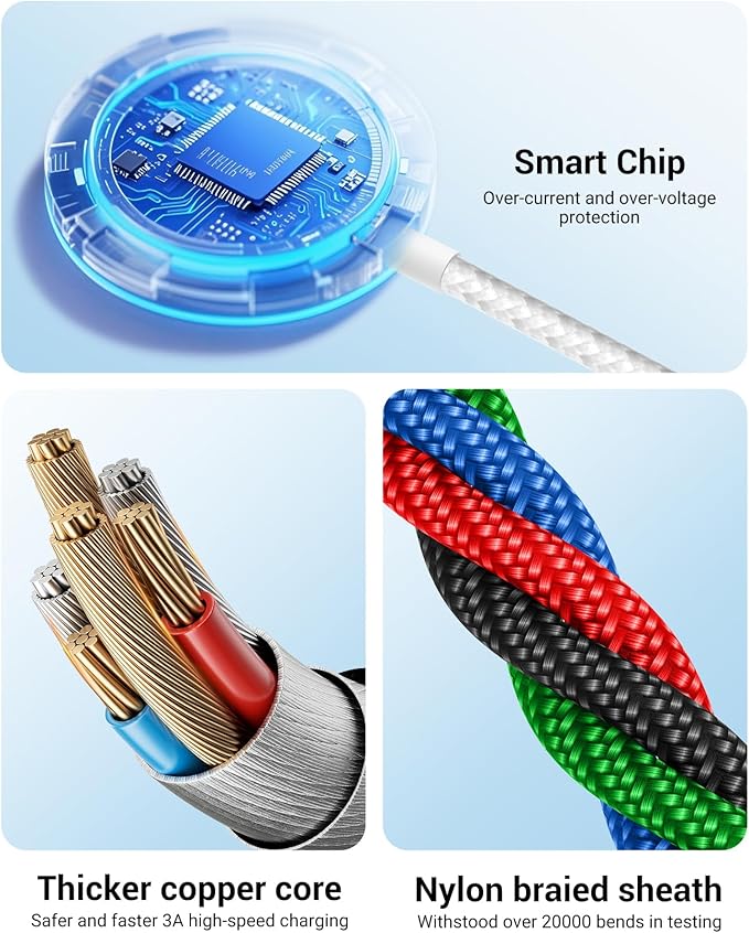 Temdan for Apple Watch Charger,4 in 2 USB C Cable for iPhone 17 Charger/Type C/Lightning/Micro USB,Multi Charging Cable Cord,Portable Travel Vacation Essentials Designed for iWatch &iPhone 16-12