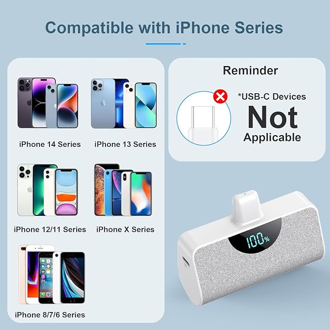 Mini Portable Charger Power Bank for iPhone, 5200mAh External Battery Charging Bank, 20W PD Fast Charging Battery Pack Portable Phone Charger for iPhone 14 Pro Max/14/13/12/11/XR/X/8/7/6/SE(White)