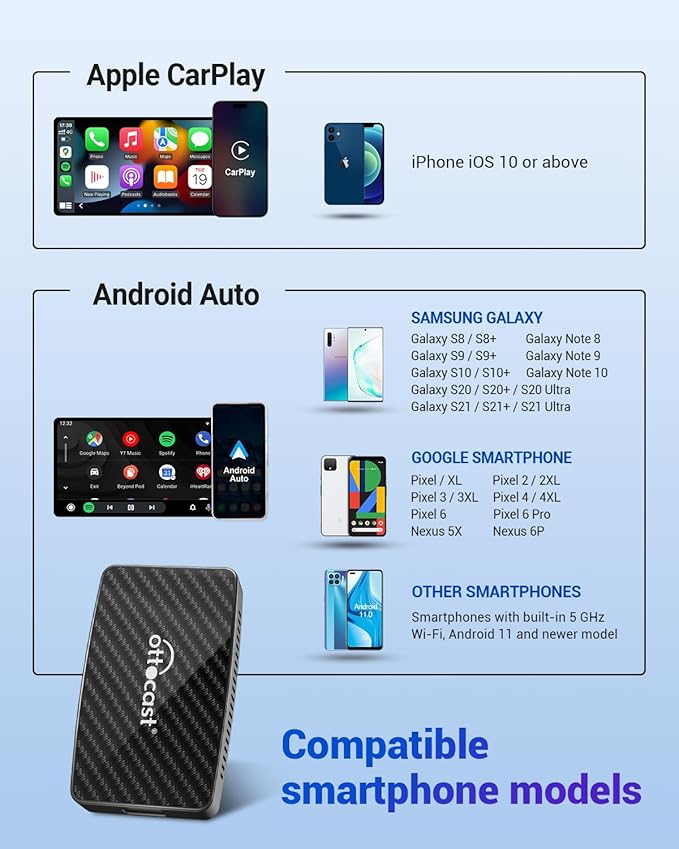 OTTOCAST Multimedia Video Adapter Play2Video Pro, CA400-S