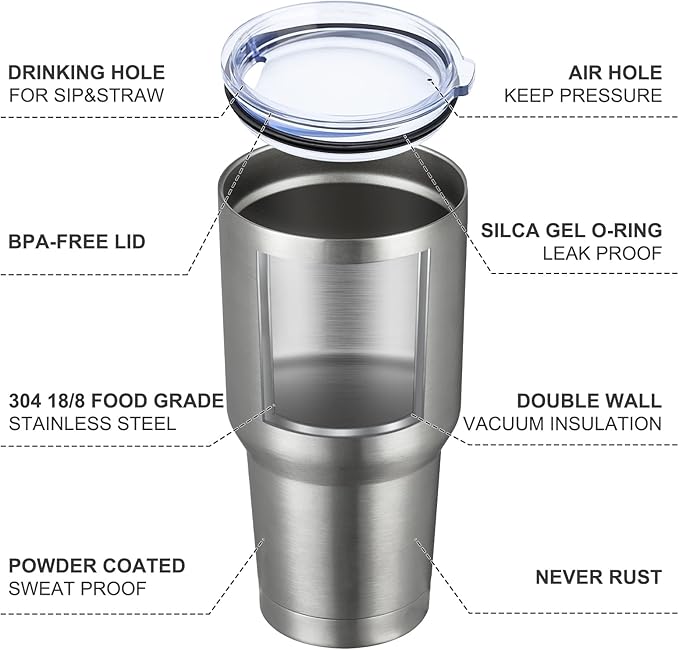 MEWAY 30oz Insulated Tumbler With Lids and Straws,Stainless Steel Double Vacuum Coffee Tumbler Cup, Brush, Durable Powder Coated Coffee Cup for Cold & Hot Drinks, Office(Silver,4 PACK)