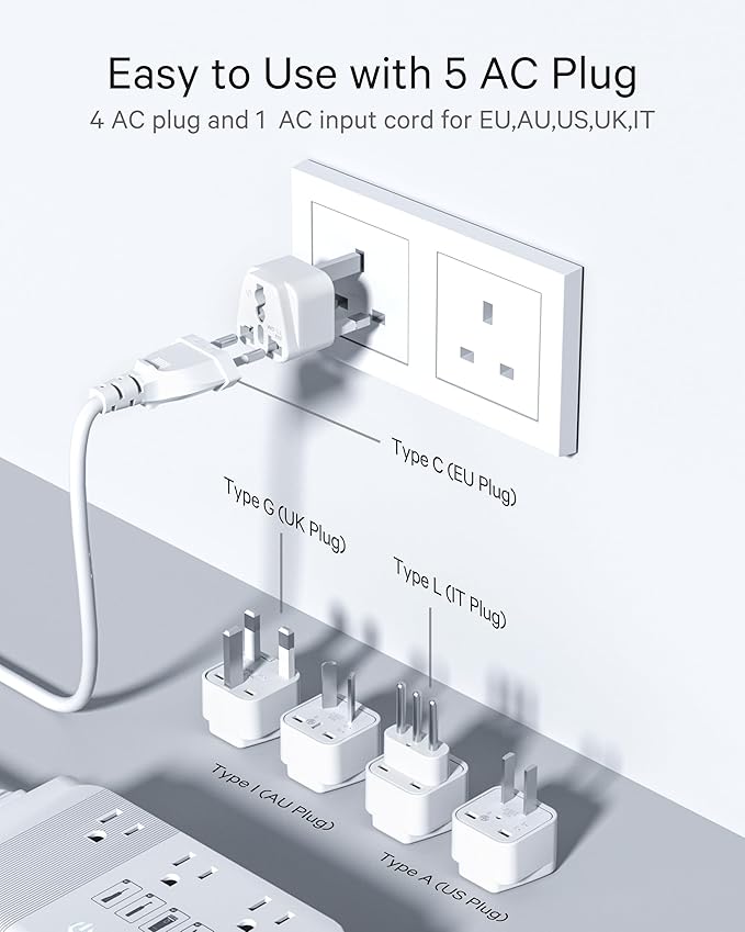 DOACE 220v to 110v Voltage Converter for European Travel: Max 500W Pure Sine Wave Voltage Converter US to Europe - 220 to 110 International Power Adapter Plug Combo Step Down Transformer White