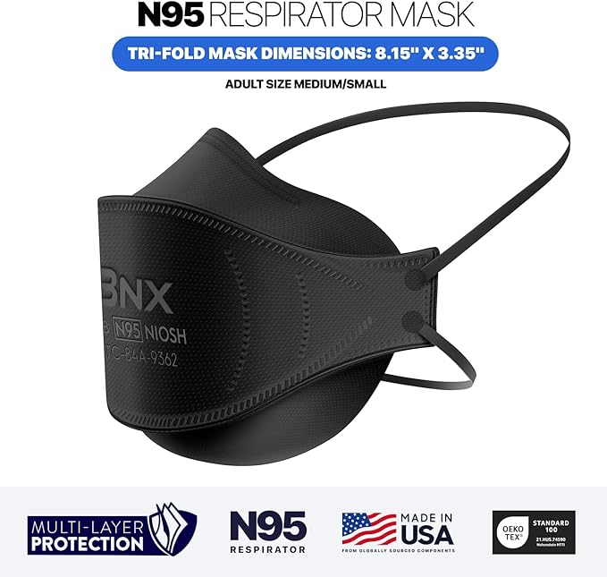 BNX N95 Mask NIOSH Certified MADE IN USA Face Mask, Tri-Fold Cup/Fish Style, 10,20,50-Pack - Black, White (Model F95B,F95W)