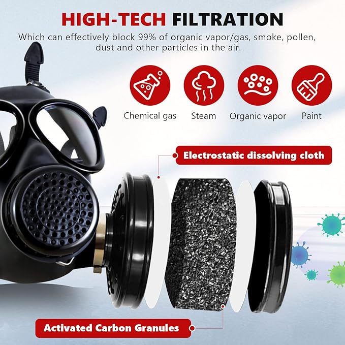 Full Face Respirator Reusable Gas Mask, Survival Nuclear and Chemical Gas Masks with 40mm Activated Carbon Filter in Vapor, Chemical, Gas, Paint Spary, Woodworking and Other Work Protection