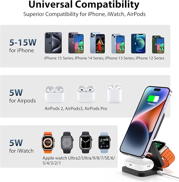 Fast Wireless Charger, Magnetic Foldable 3 in 1 Charging Station for iPhone 17/16/15/14/13/12/Pro/Plus/Pro Max, 5W Portable Charger for Apple Watch10/9/8/7/6/5/4/3/SE, for Airpods3/2/Pro-Black