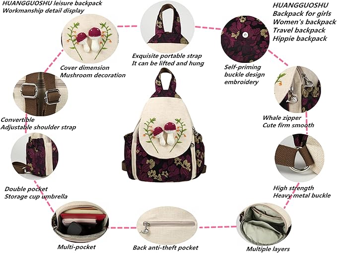 HUANGGUOSHU Bohemian Hand-Knit Mini Backpack for Women - Stylish, Functional, and Ideal for Travel, School, and Work Mushroom Backpack