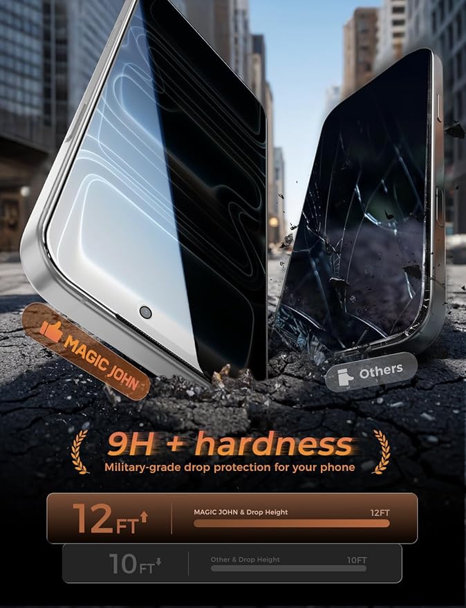 MAGIC JOHN 3rd Gen Upgraded for iPhone 17 Pro Privacy Screen Protector 6.3 Inch,25°Anti-Spy Screen,Shockproof Tempered Glass,Auto Dust-Removal,Bubble Free,Easy Installation,2 Pack