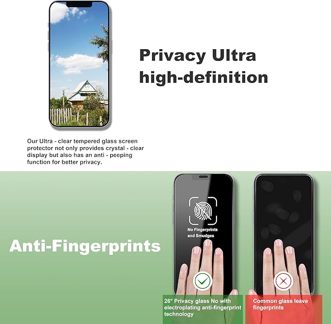 2 Pack Privacy Screen Protector for iPhone 12 Pro and iPhon 12 6.1-Inch Auto Dust Removal, No Bubbles,Anti-Spy Tempered Glass Film, Easy Installation