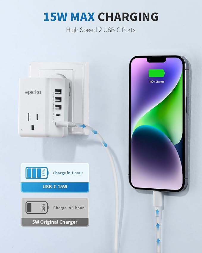 EPICKA US to Israel Travel Adapter, Universal Plug Adapter with 2 US Outlets, 3 USB-A & 2 USB-C Ports, Ultra Compact Swap&Adapt Type H Plug Attachment, Grounded Adapter for Palestine (X232H)