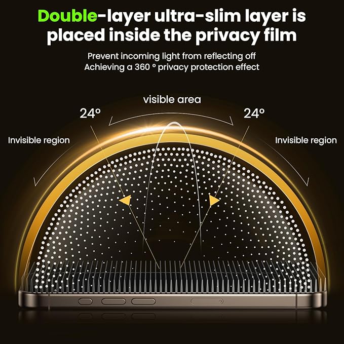 WSKEN for iPhone 16 Pro Privacy Screen Protector - [4 Way 360 Anti-Spy] [Auto Dust-Remove & Zero Bubble] 4 Directions Anti Peep Shatterproof Tempered Glass for 16 Pro 6.3 Inch, 2 Pack