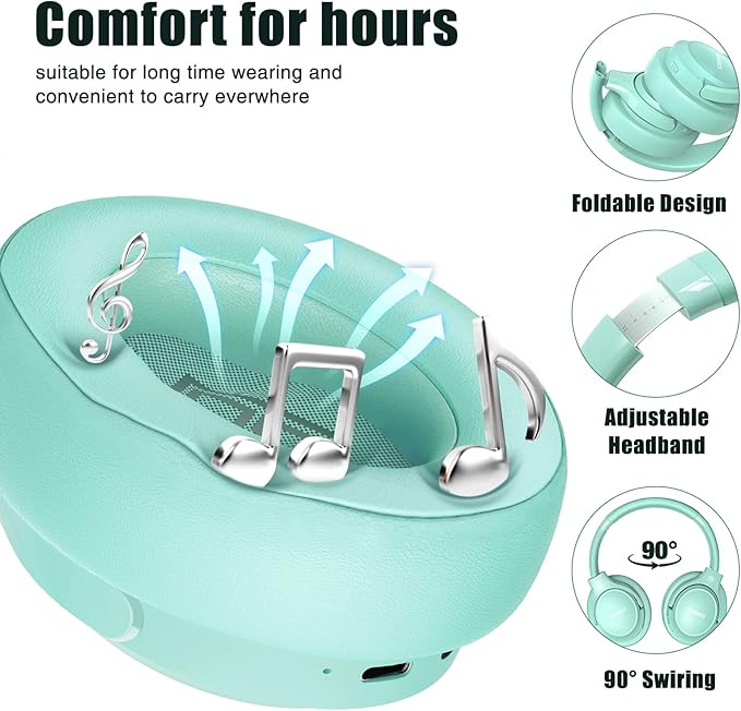 BERIBES Bluetooth Headphones Over Ear, 65H Playtime and 6 EQ Music Modes Wireless Headphones with Microphone, HiFi Stereo Foldable Lightweight Headsets, Deep Bass for Home Office Cellphone PC Ect.