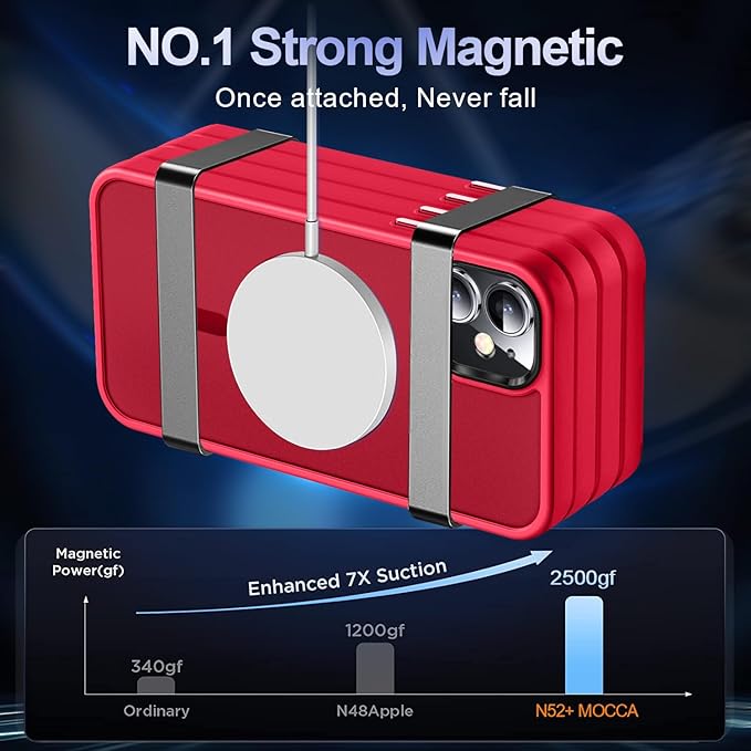 MOCCA Strong Magnetic for iPhone 12 Case/iPhone 12 Pro Case, [Compatible with Magsafe][Mil-Grade Drop Protection] Slim Shockproof Translucent Protective Phone Case for iPhone 12/12 Pro,Red