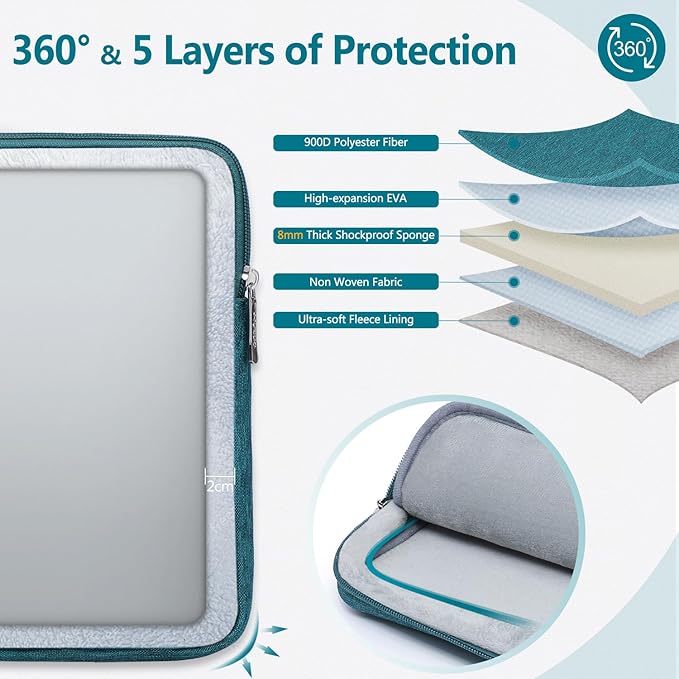 HYZUO 13 Inch Laptop Sleeve Bag Set for MacBook Air 13 M4/M3/M2/M1 2025-2018, MacBook Pro 13 M2/M1 2025-2016, iPad Pro/Air 13, XPS 13, Surface Pro, Notebook Case for 12"-13" Tablet, Dark Green