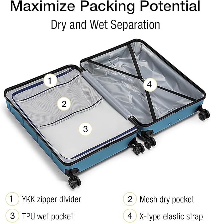 KYME Luggage Sets 3 Piece Hard Shell 22in/26in/30in Suitcases with Wheels Hardside Suitcase Set with TSA Lock Travel Rolling Luggage Set for Women Men Blue