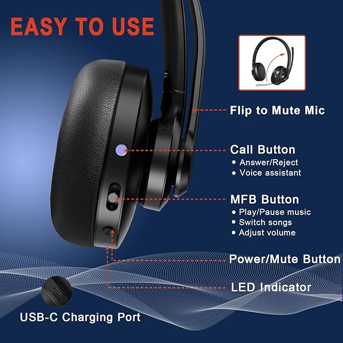 Bluetooth Headset with CVC8.0 Dual Mic Noise Cancelling, Bluetooth Headphone Class 1 V5.1 Wired/Wireless Headset for Cell Phone PC Teams Zoom Home Office, 30H+ Talk Time, Comfort Fit