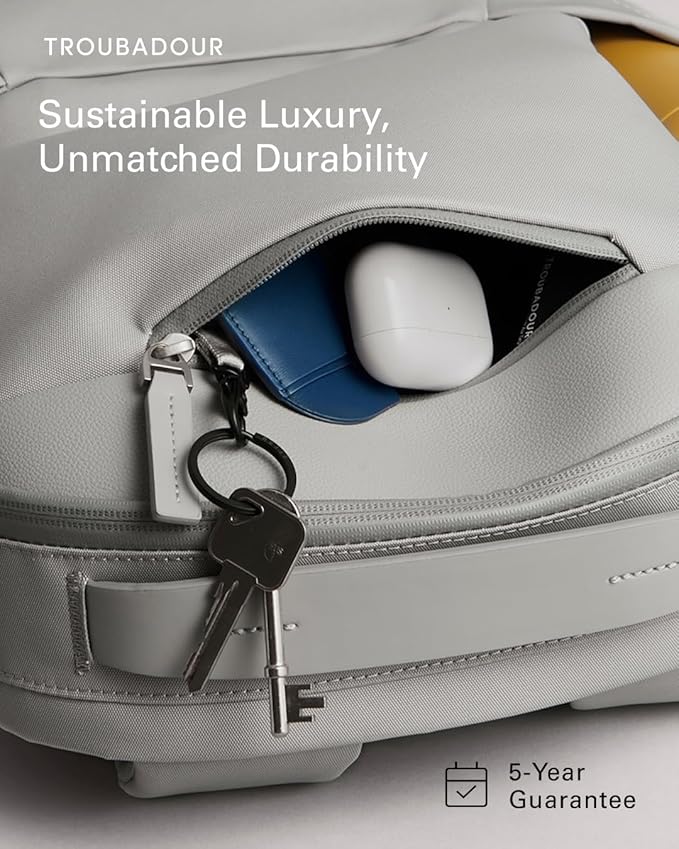 Troubadour Apex 3.0 Compact - 16L Premium Laptop Backpack - Ergonomic & Water Resistant - Designed for Work and Travel - Scree