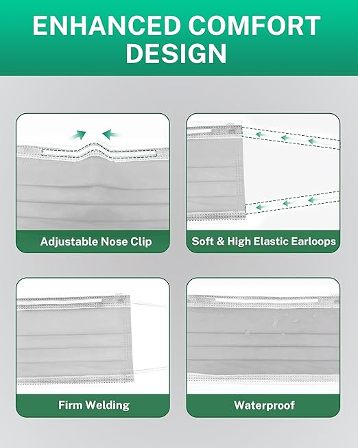 Disposable Face Masks Made in USA, 4 Ply for Families, Students, Breathable All-Day Wear & Safety, FSA HSA Eligible, ASTM Level 3 Medical Grade, 50 Pack, Dusky Bloom