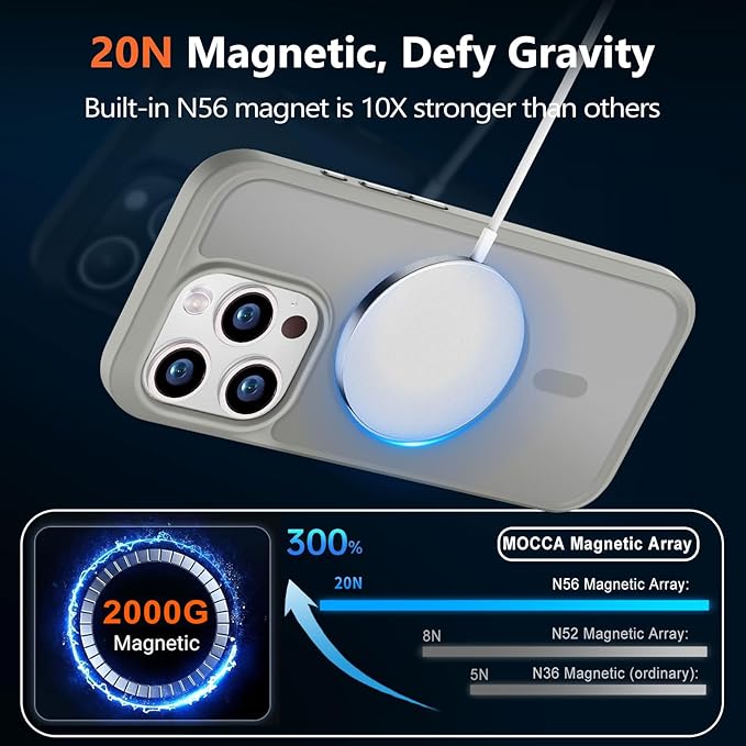 MOCCA Strong Magnetic for iPhone 15 Pro Case, [Compatible with Magsafe][13FT Military Drop Protection] Slim Translucent Matte Shockproof Case for iPhone 15 Pro Phone Case 6.1'', Titanium Gray