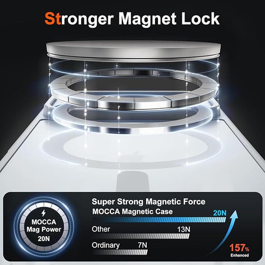 MOCCA Strong Magnetic Compatible with iPhone 17 Pro Case [Compatible with Magsafe] [Full Camera Protection] Slim Translucent Matte Shockproof Phone Case Cover 6.3",Titanium Gray