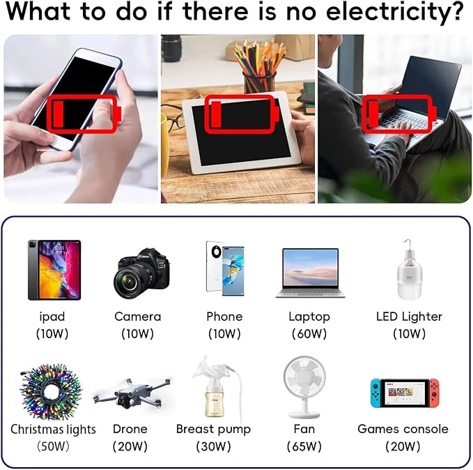 300W Car Power Inverter 12V to 110V，PiSFAU DC to AC Car Plug in Adapter Outlet with Multi USB[24W USB-C] /USB-Fast Charger(24W) Car Inverter，Car Charger for Laptop Vehicles Road Trip Essentials