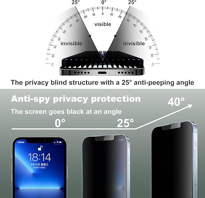 2 Pack Matte Privacy Screen Protector for iPhone 16e and iPhone 14 and iPhone 13 and iPhone 13 Pro 6.1-Inch Auto Dust Removal, No Bubbles,Anti-Spy Tempered Glass Film, Easy Installation