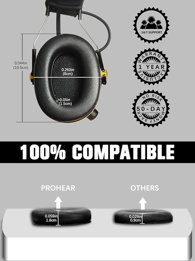 PROHEAR FEP01-1Pair Replacement Foam Ear Pads (Upgraded) for 3M WorkTunes Connect(90543, 90544, 90542, 90541), ZOHAN EM042 Radio Headphone, 037 Bluetooth Hearing Protection