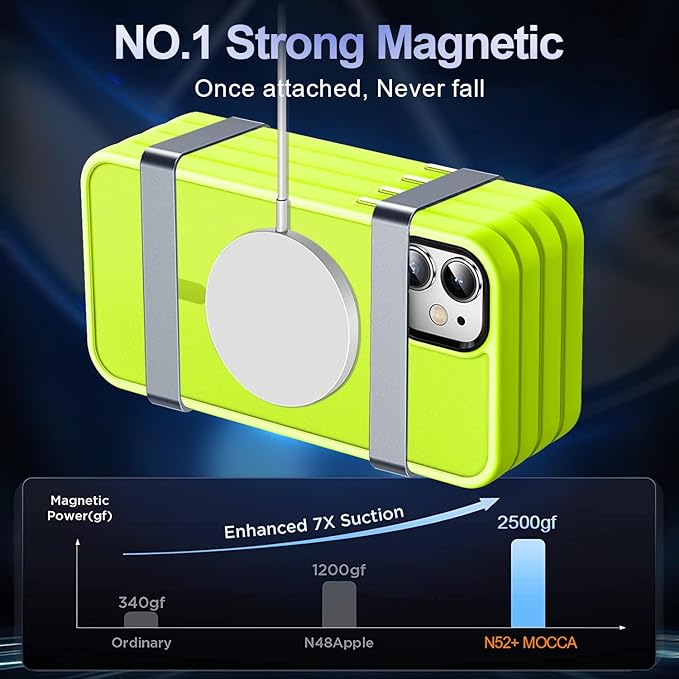 MOCCA Strong Magnetic for iPhone 12 Case/iPhone 12 Pro Case,[Compatible with Magsafe][Mil-Grade Drop Protection]Slim Shockproof Translucent Protective Phone Case for iPhone 12/12 Pro,Fluorescent Green