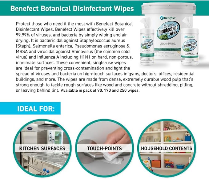 Benefect Botanical Disinfectant Wipes – 1,500 Sanitizing Wipes. 6 Pack of 250 Wipes Per Unit - High Traffic - Gym Wipes, Schools and Food Safe Cleaning (250, 6)