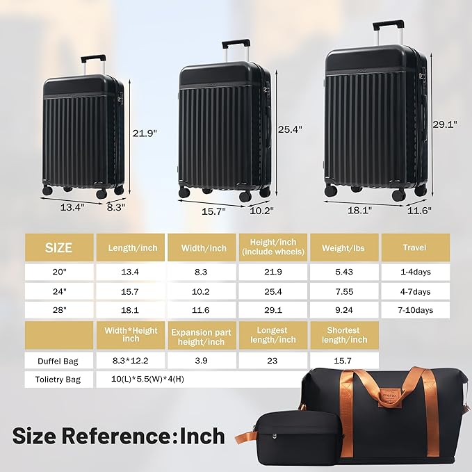 Merax Luggage Sets 3 Piece, Durable Hardshell Suitcase with Double Spinner Wheels and Handle Bags,Lightweight Carry on Luggage with TSA Lock,20+24+28,Black