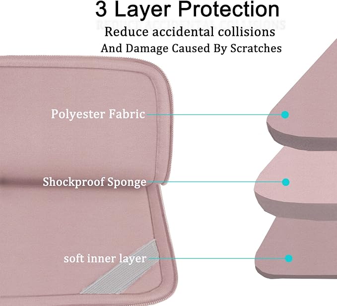 Laptop Sleeve Case 15.6 inch, Durable Shockproof Protective Computer Carrying Cover with Front Pocket, Briefcase Handbags Laptop Sleeve Bag for 15.6 inch HP, Dell, Acer, Asus, Notebook, Pink