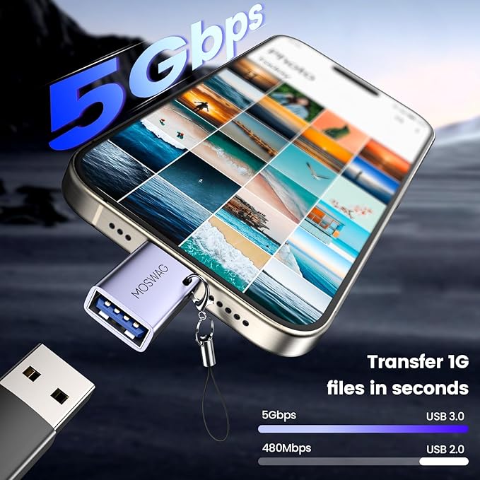 MOSWAG 2 Pack USB C to USB Female Adapter, USB 3.0 to Thunderbolt 3 OTG Adapter Compatible with iPhone 16 15 Max,MacBook Pro Air,Mac,iPad,Microsoft Surface Go,Samsung S24 S23 S22