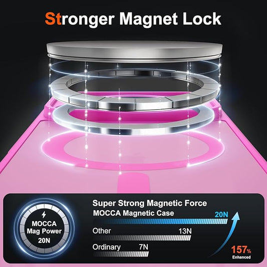 MOCCA Strong Magnetic Compatible with iPhone 17 Pro Max Case [Compatible with Magsafe] [Full Camera Protection] Slim Translucent Matte Shockproof Phone Case Cover 6.9",Hot Pink