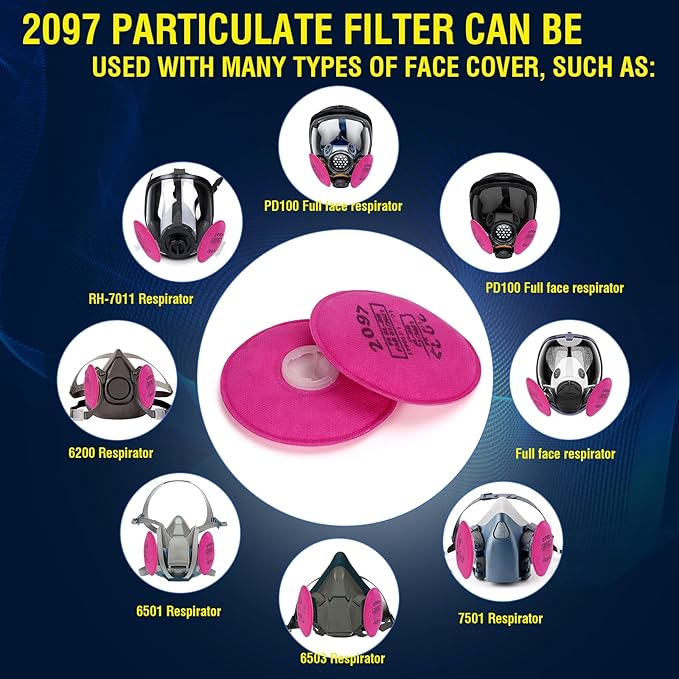 Gas Masks Survival Nuclear and Chemical, Full Face Gas Mask with Activated Carbon Filter