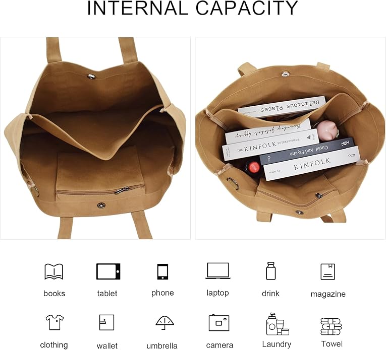 TeeYee Women's 20L Canvas Tote Bag Reusable Multi-Pocket Organizer for Travel Work Gym Shopping Large Shoulder Bag