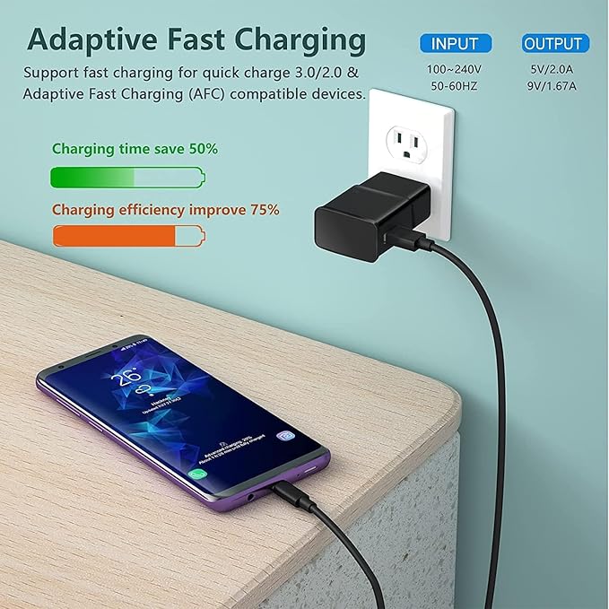 6-Pack Type C Charger Fast Charging Block, Android Phone Rapid USB Wall Charger Compatible with Samsung Galaxy S21/S20/S10/S10e/S10 Plus/S9/S9 Plus/S8/S8 Plus/S7/S6/Note 10/Note 9/Note 8,LG,HTC iPhone