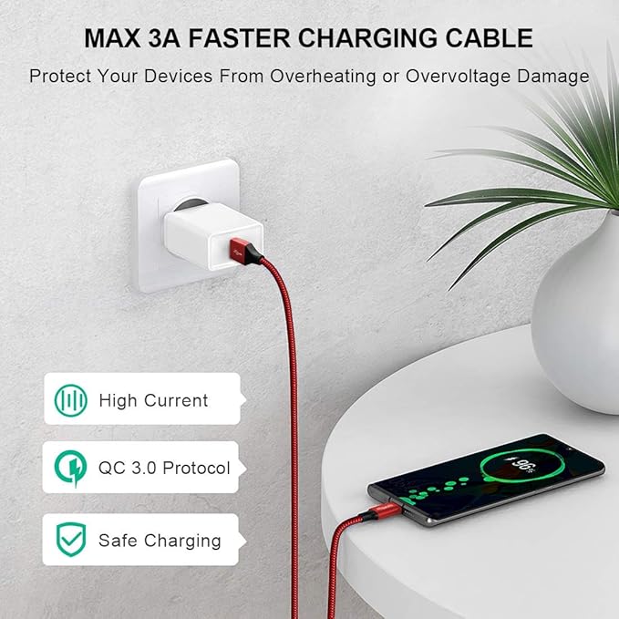 etguuds USB to USB C Cable 2ft, 2-Pack USB A to Type C Charger Cord Fast Charging for Samsung Galaxy A15 A25 A35 A55 A54, S24 S23 S22 S21 S20 S10 S10E, Note 20 10, Moto G, for iPhone 16 15, Red