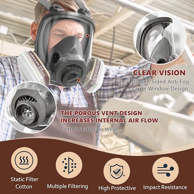 Gas Mask Survival Nuclear and Chemical, Respirator with Filters for Asbestos, Fume, Resin, Painting and Dust