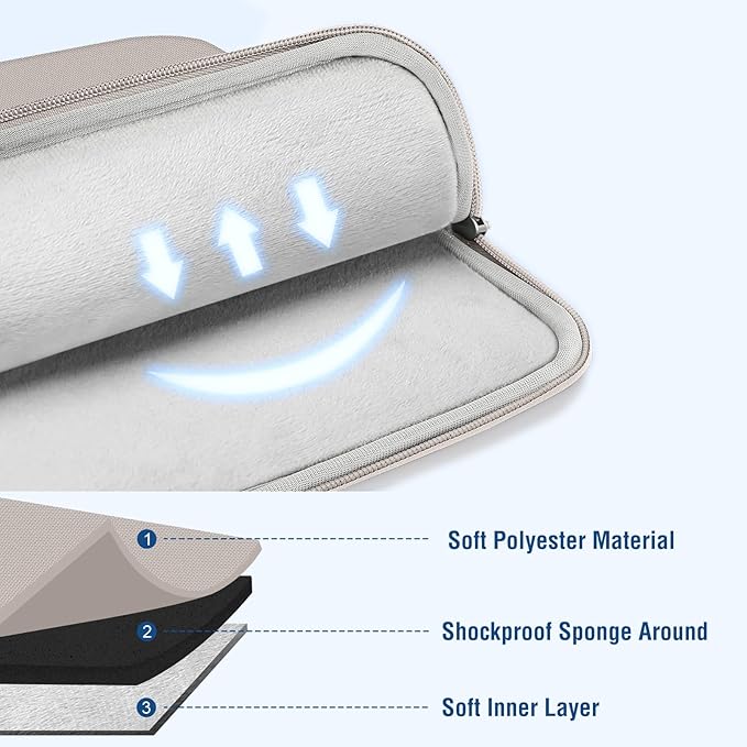 MOSISO Laptop Case 16 inch, 15-15.6 inch Laptop Sleeve Compatible with MacBook Pro 16 M4 M3 M2 M1, HP Acer Dell Lenovo ASUS Notebook, Polyester Vertical Computer Sleeve Bag with Pocket, Stone Gray