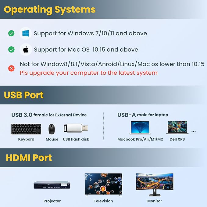 USB to HDMI Adapter,USB hub with HDMI,USB 3.0 to HD,HDMI to USB Adapter for Monitor,USB hub for Laptop with HD Supports Mac & Windows