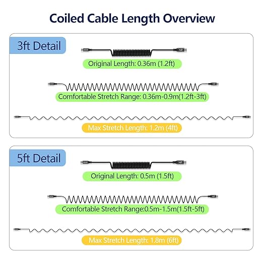AGVEE 3ft Coiled Short USB-C to USB-C Charging Cable [USB-IF Certified] 60W PD Fast Charger Cord in Car for iPhone 16/15 CarPlay, Galaxy S25 S24 S23 S22 S21 S10 S9 S8, Google Pixel, Black