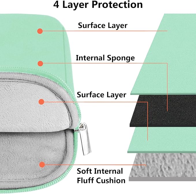 Laptop Sleeve 14 inch, Shockproof Protective Notebook Cover Bag with Accessory Pocket, Durable Carrying Laptop Case Compatible for MacBook HP Lenovo Dell Asus Acer, Light Blue