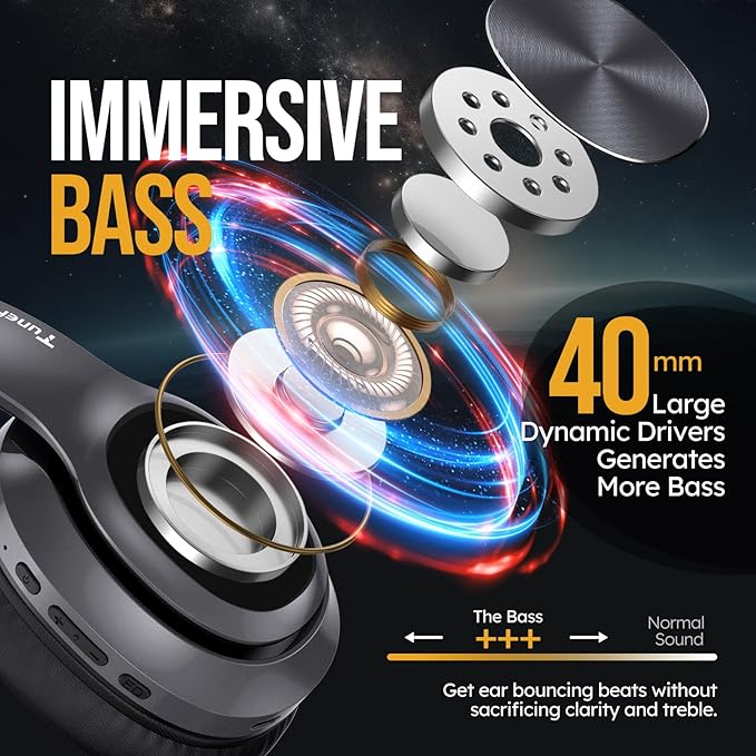 TuneFlux Wireless Bluetooth Headphones Over Ear, 80H Playtime, 3EQ Sound Modes, HiFi Stereo Headphones with Deep Bass, Foldable Bluetooth 5.3 Headsets for Smartphone/PC/Computer-Metallic