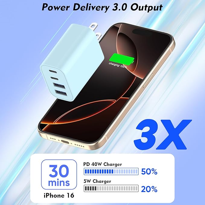 iPhone 16 Charger Block, 40W 4-Port PD USB C Charger Block Power Adapter + QC Wall Charging Plug 2 Pack Fast Charging Cube Apple Multiport Brick for iPhone 16/16e/15/14/13/12 Series/iPad(Pink & Blue)