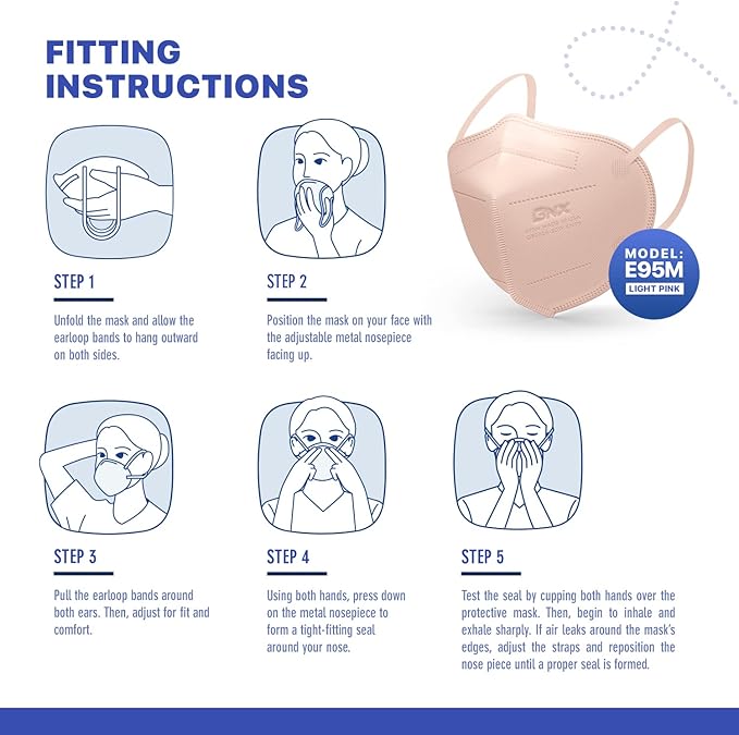 BNX KN95 Face Masks Made in USA (Adult Large, Adult Medium, Kids Small) (Earloop) (Model: E95/E95M/E95S)