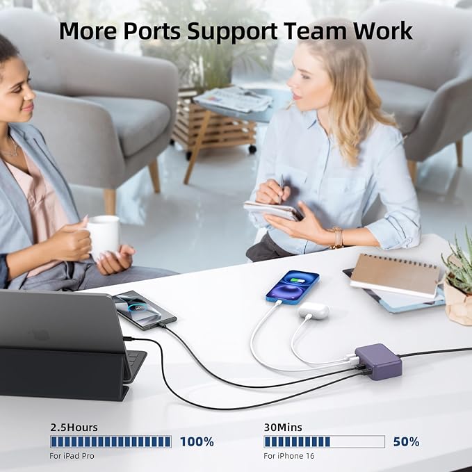 USB C Charger Block, 100W GaN 6 Port PD USB C QC USB A Wall Charger Adapter Plug Cube, Super Fast Type C Charging Station Hub for iPhone 16 15 14 13 12 Pro Max iPad Samsung Pixel 5ft Extension Cord