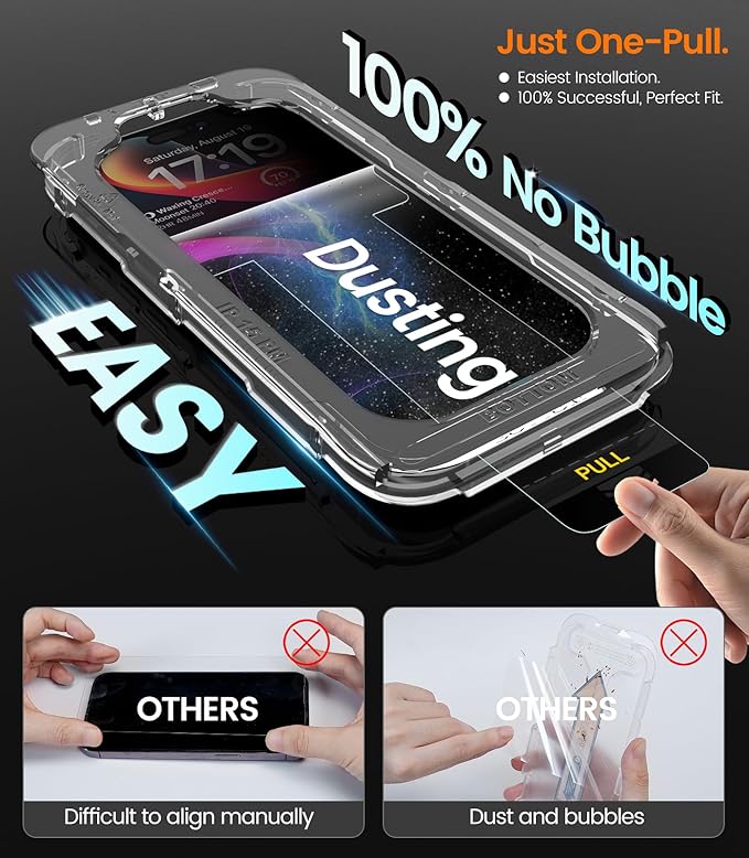 iGluz 4+2 Pack for iPhone 15 Pro Max Privacy Screen Protector with Camera Lens Protector 6.7 inch,9H+Tempered Glass[Military Grade Shatterproof &100% Anti-Spy],3D Micro-Curved Edges[Longest Durable]