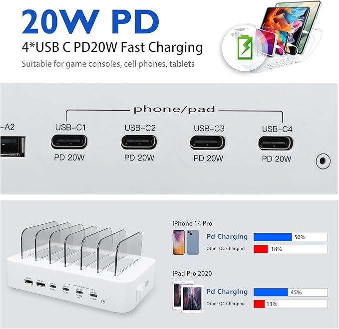 USB C Charging Station for Multiple Devices Apple,100W 4 PD and 2 USB Charger Stations Compatible with Apple iPhone iPad and Android Phone and Tablet,Type C Multi Charging Station