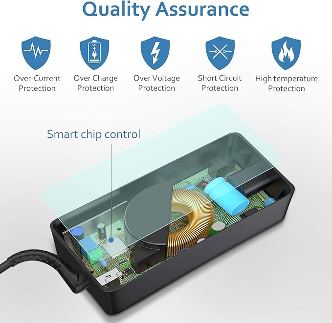 Charger Compatible with 65W USB Type-C Lenovo Thinkpad T14 T14S T15 T16 L13 L14 L15 E14 E15 E16 X12 X13 R14 K14 X1 Carbon Yoga 7i 9i Thinkbook 13s 14 15 16 Plus G4 Laptop Power Supply Charging