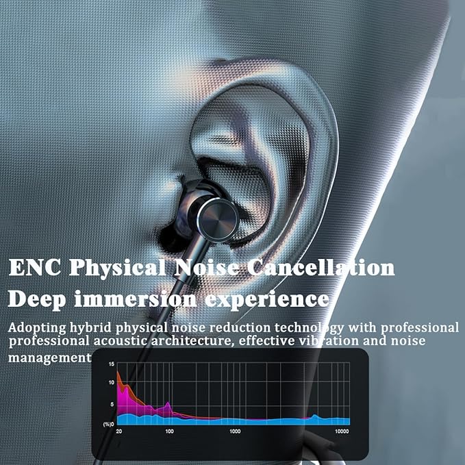 Sports Bluetooth Headset 80H of Ultra-Long Battery Life Neckband Headphones ENC Physical Noise Reduction LED Power Display Bluetooth 5.3 HiFi Stereo Business Call Headset