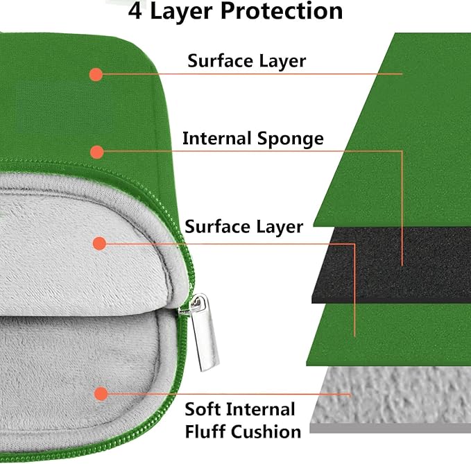 Laptop Sleeve Case 14 inch, Shockproof Protective Notebook Cover Bag with Accessory Pocket, Durable Carrying Laptop Case Compatible for MacBook HP Lenovo Dell Asus Acer, Green