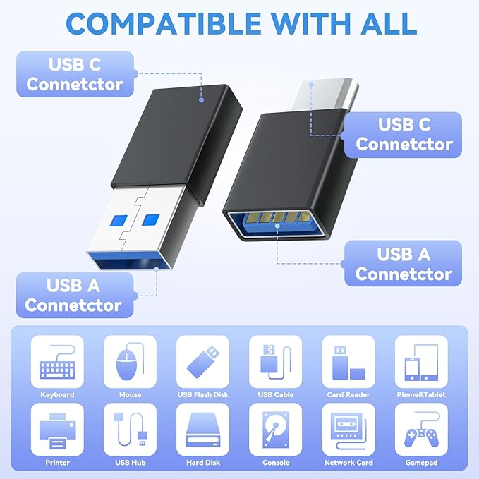 4-Pack USB C to USB Adapters, with 2 Type C Female to A Male Converters & 2 USB C Male to USB Female Connectors, Compatible with Apple Watch, iPhone 15 Pro Max 14 13 12, AirPods, Ultra 8 9 - Gray
